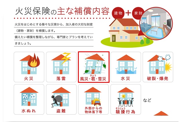 火災保険　雹災